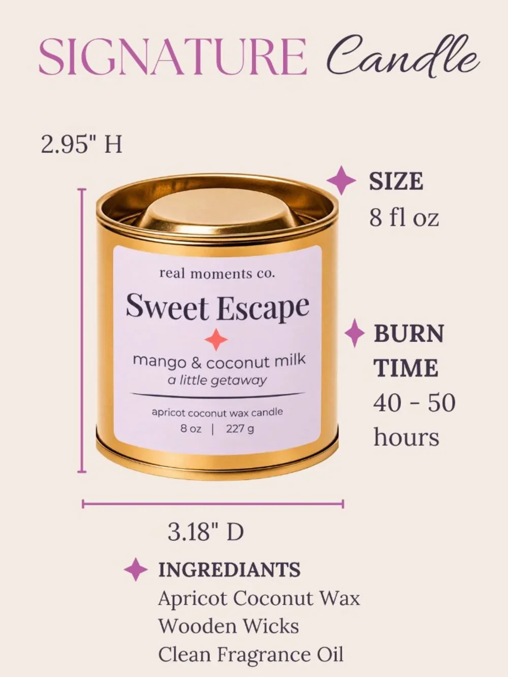 Sweet Escape Candle, Mango & Coconut Milk, Self Care Candle Gift Set